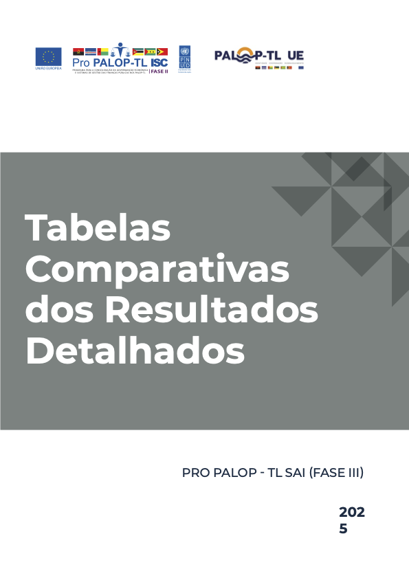 Resultados Detalhados